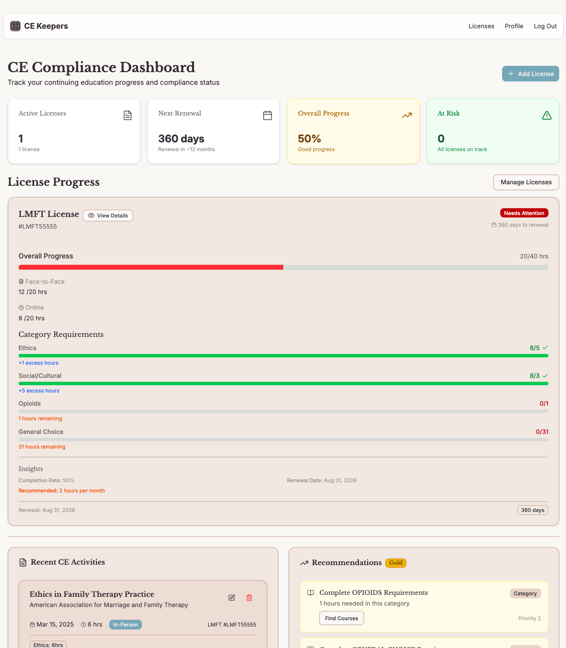 CE Keepers dashboard showing license tracking and progress